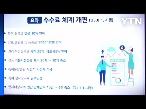 8월부터 특허등록료 10% 인하...&quot;기업·소상공인 부담 줄인다&quot; / YTN