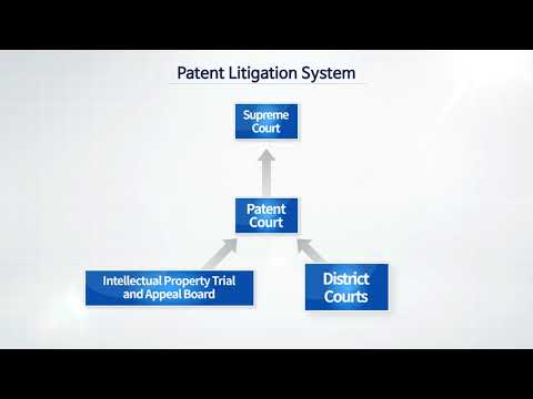 IP Examination, Trial and Appeal System of KIPO