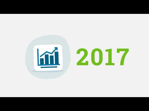 Introducing the 2018 U.S. Chamber International IP Index