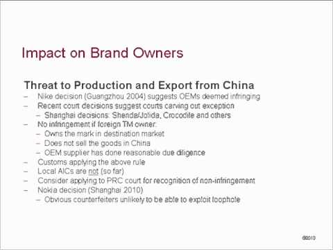 Dealing with Bad Faith Trademark Filings in China