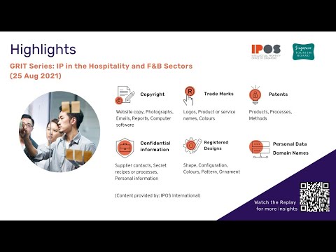 [Webinar Highlights] GRIT Series - IP in the Hospitality and F&amp;B Sectors