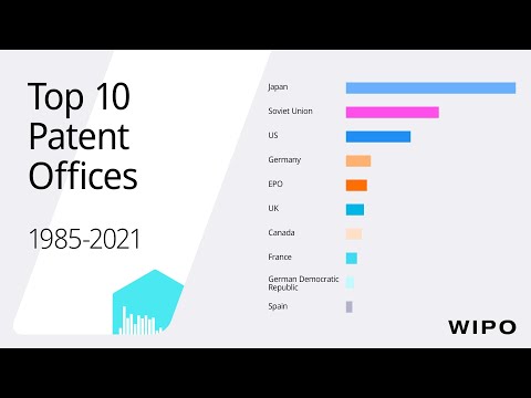 Where Inventors File The Most Patent Applications: Top 10 from 1985-2021