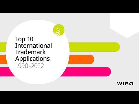 Top 10 Countries for International Trademark Applications (1990-2022)