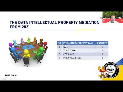 IP Key SEA - IP Mediation in Indonesia