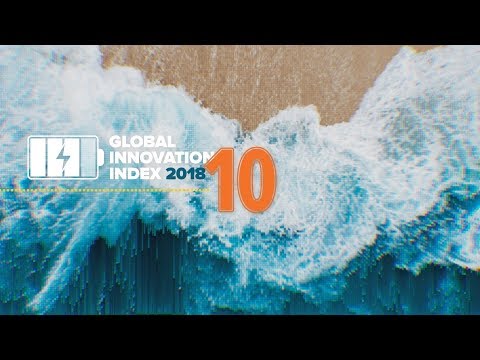 Top 10: Most Innovative Countries in the World