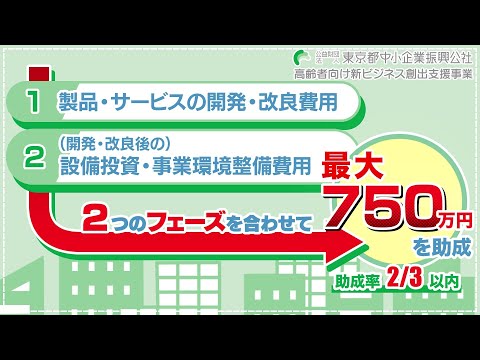 【最大750万円】令和7年度高齢者向け新ビジネス創出支援事業［都内中小企業者等向け］