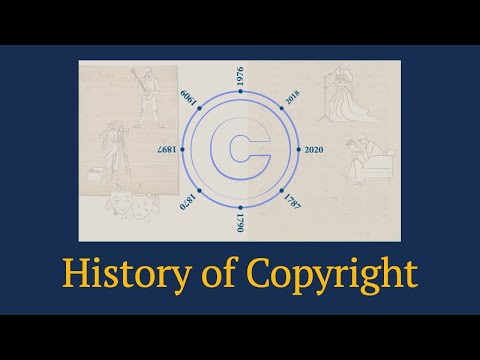 History of Copyright