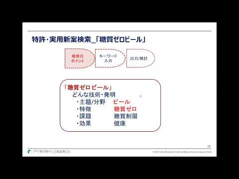 【公社支援事業・助成事業申請者向け】J-PlatPatを用いた産業財産権の検索方法