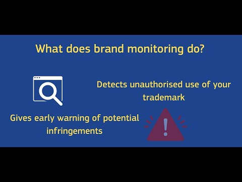 Brand Monitoring
