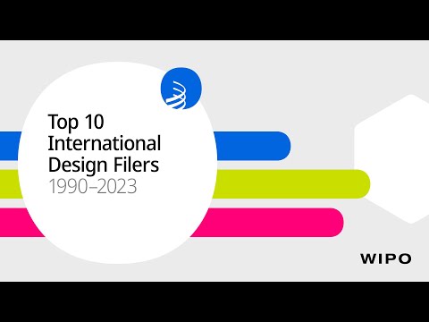 Top 10 Countries for International Design Filings (1990-2023)