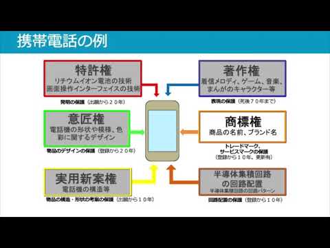 （広報）知財の世界へようこそ！