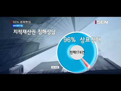 [서울경제TV] 한국에선 내 상표, 중국에선 남의 상표?