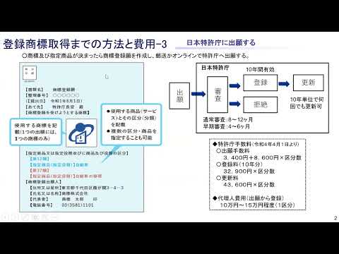 海外進出前の権利取得が御社を守ります｜京都発明協会　商標取得までの方法と費用