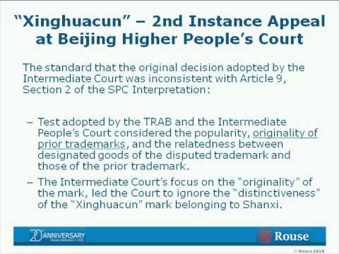 How Chinese Courts Define the Scope of Protection Afforded to Well-Known Marks