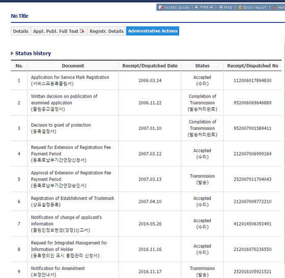 Prosecution History