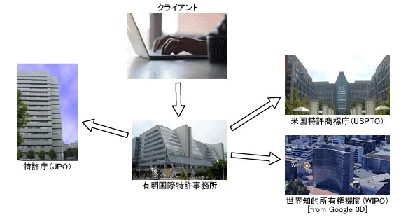 filing world wide