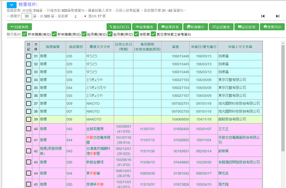 list